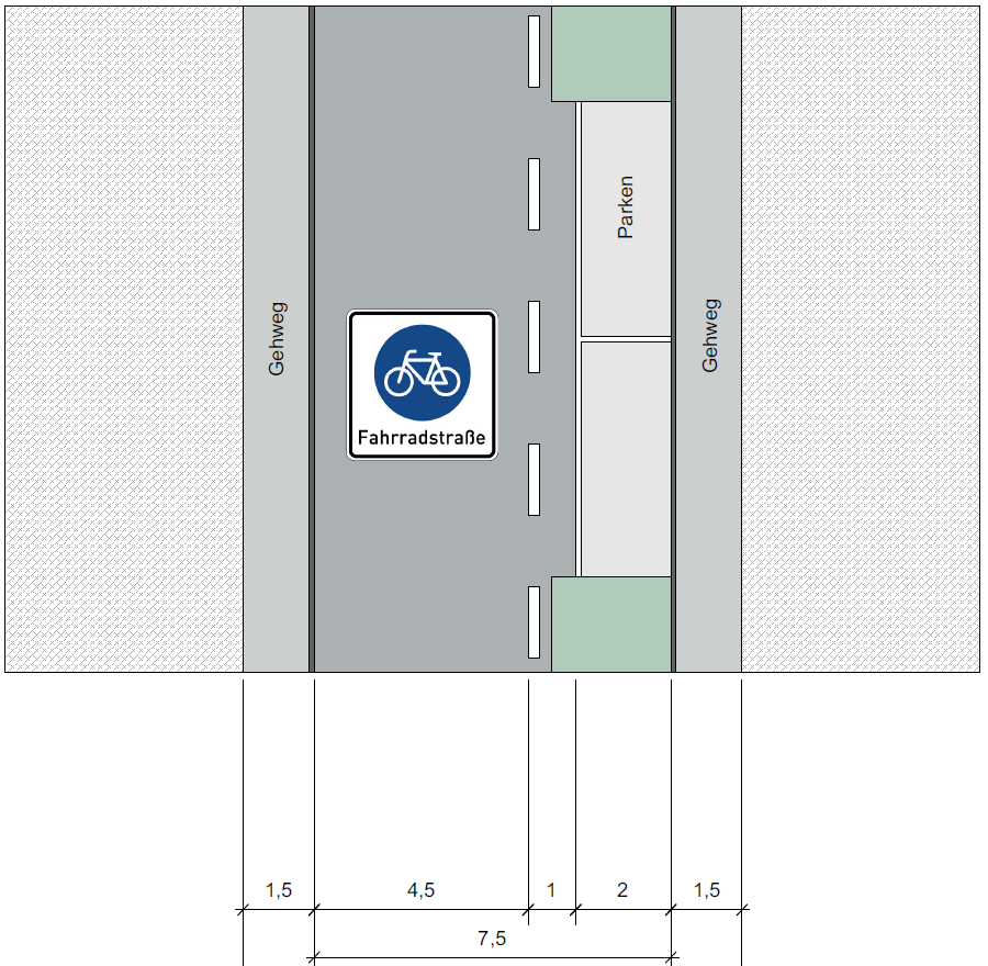 Planungsskizze Fahrgasse
Quelle: i.n.s. – Institut für innovative Städte